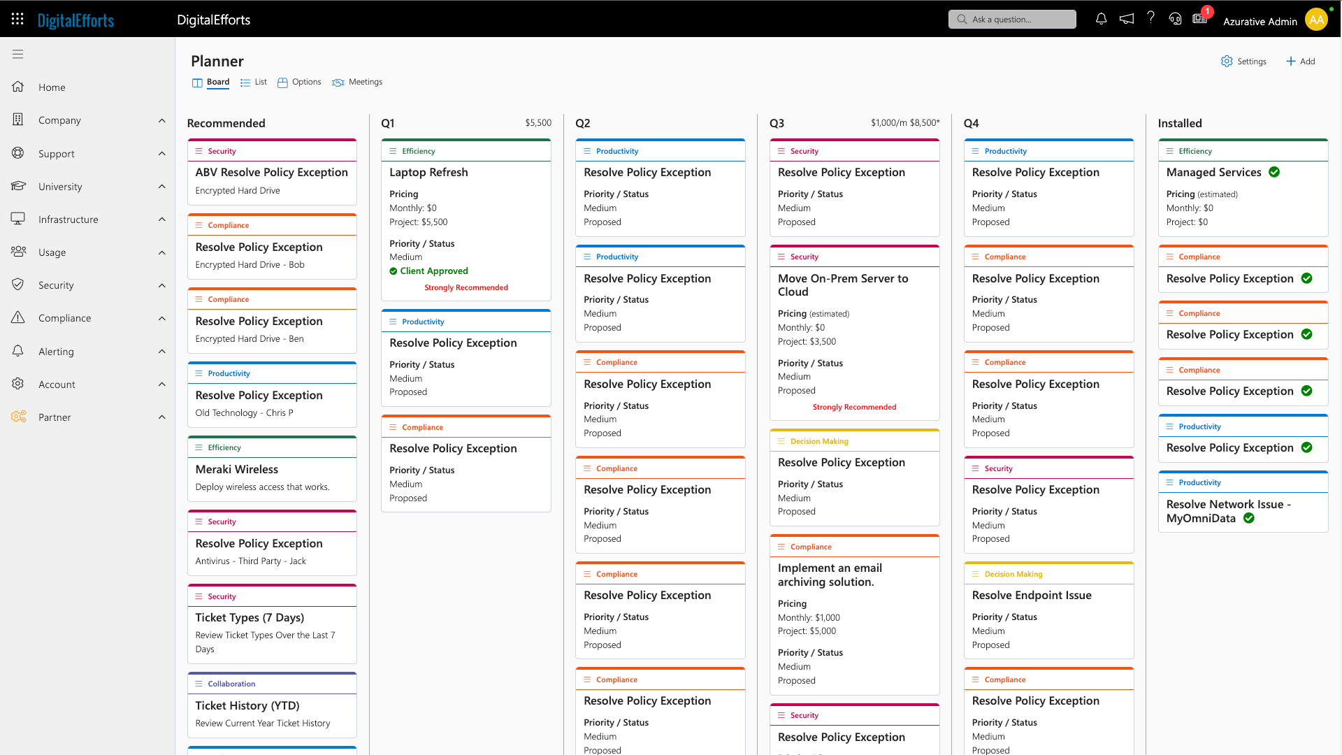IT Supportal roadmap showing which IT is due for renewal or replacement